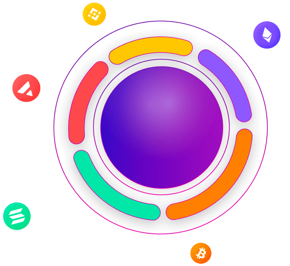 Strategy ball